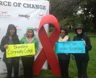 aidswalk