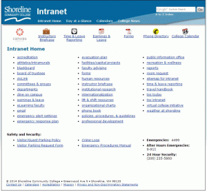 Intranet Homepage