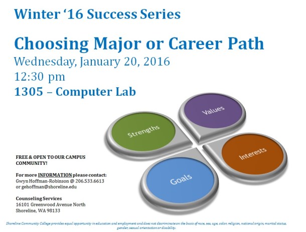 WQ16 Choosing a Major[1]