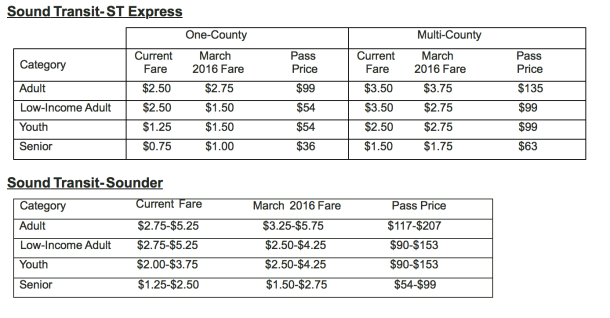 Screen Shot 2016-02-07 at 8.09.34 PM