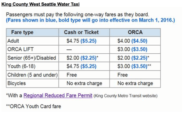 Screen Shot 2016-02-07 at 8.09.48 PM