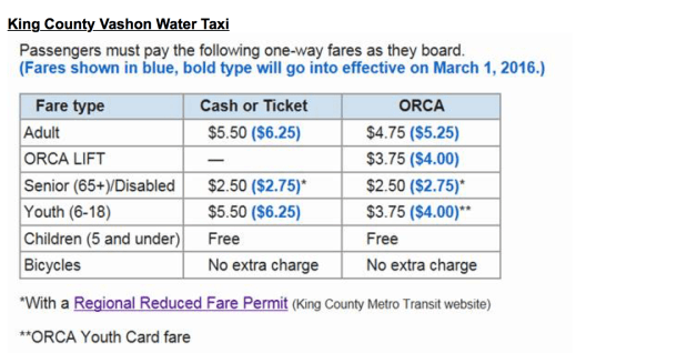 Screen Shot 2016-02-07 at 8.10.01 PM.png