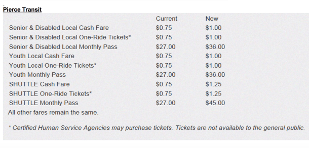 Screen Shot 2016-02-07 at 8.10.11 PM