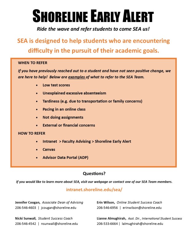 Shoreline Early Alert (SEA) Flyer 2016[2]