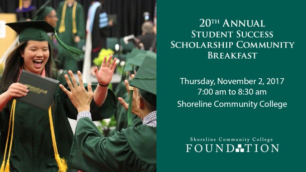 Breakfast 1920 x 1080