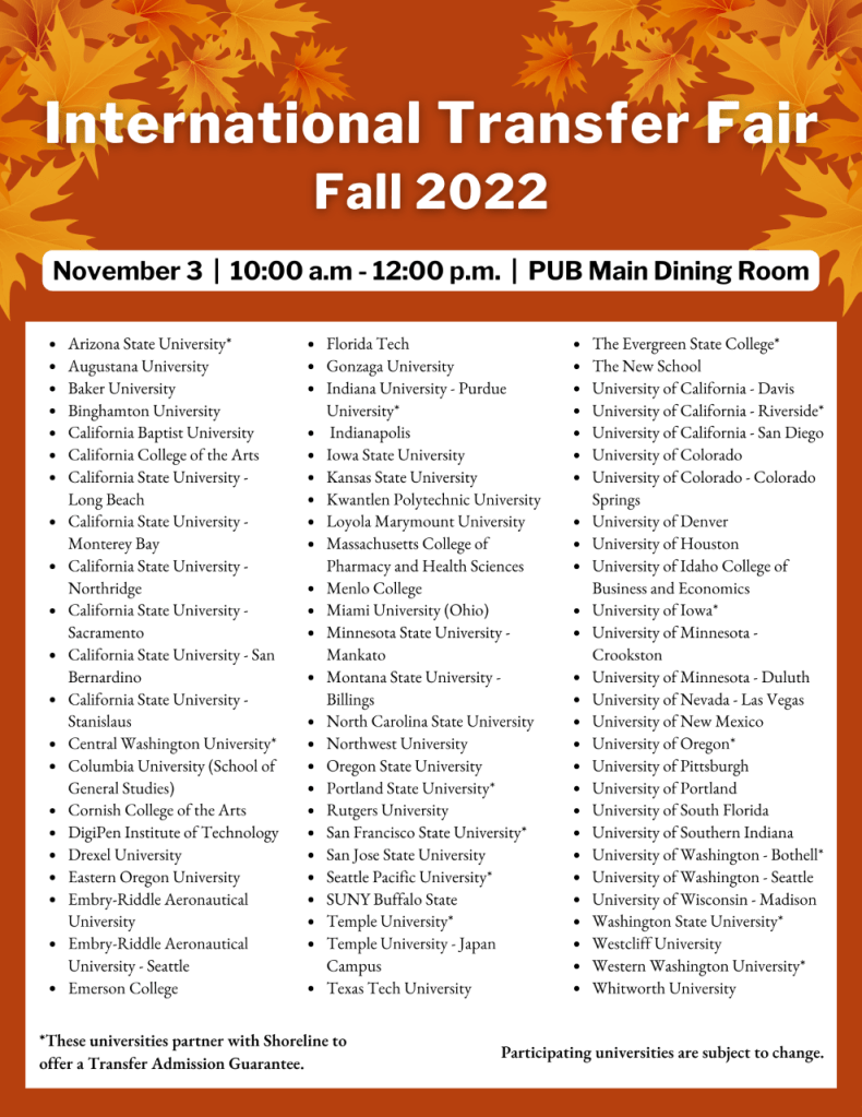Transfer Fair universities attending listing