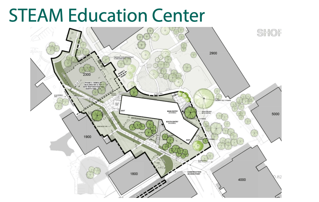 Campus map showing STEAM building placement