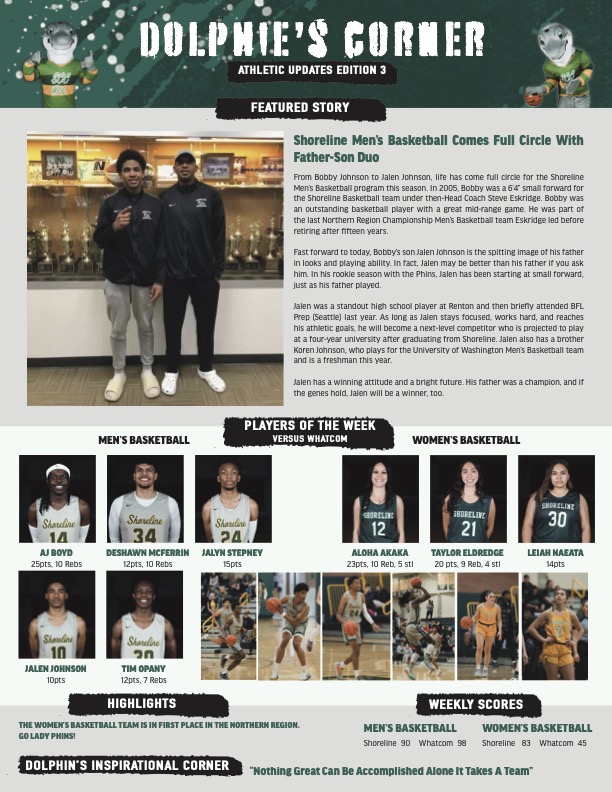 Dolphies corner newsletter with father son feature story, players of the week, highlights, and weekly scores 