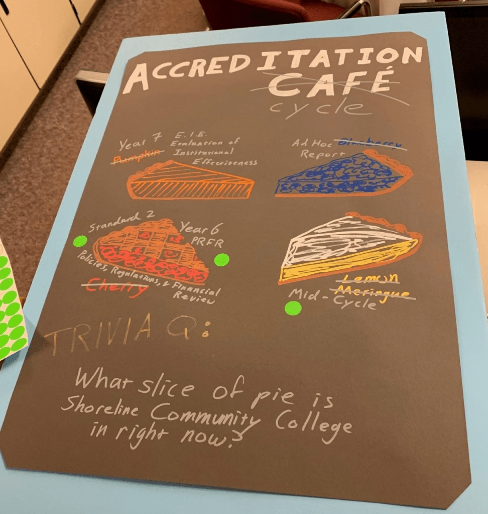 Pi Day With PIE 3/14 event group photos