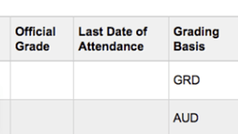 screenshot Official Grade Not Entered for AUD Students: 