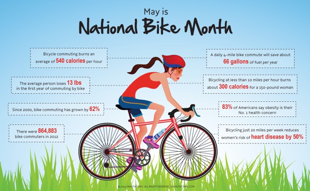 National Bike Month flyer featuring a woman riding a bicycle.